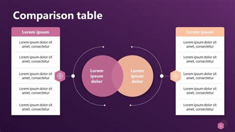 what is the difference between slide and slideshow