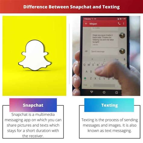 what is the difference between snapchat and texting