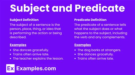 what is the difference between subject and predicate with examples