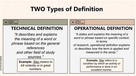 what is the difference between technical definition and operational definition