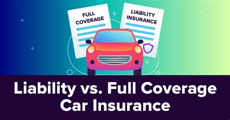 what is the difference in full coverage and liability car insurance