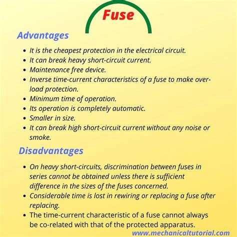 what is the disadvantages of electric fuse class 7