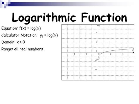 what is the domain and range of a logarithmic parent function