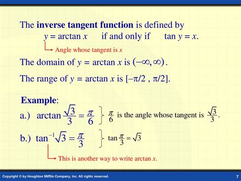 what is the domain of the inverse tangent function