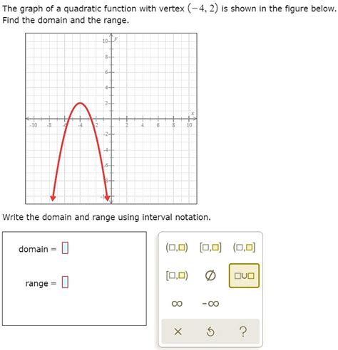 what is the domain of the quadratic function graphed below