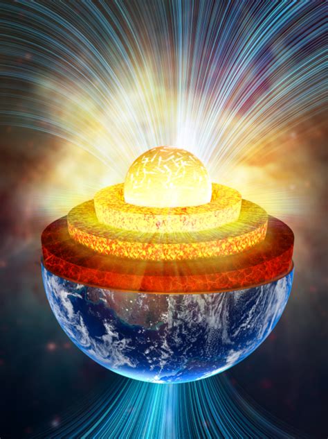 what is the earth's inner core primarily made of