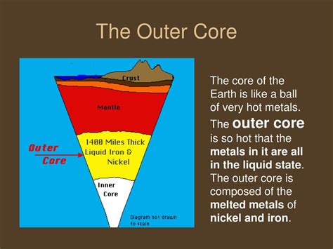 what is the earth's outer core mostly made of