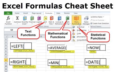 what is the easiest way to learn excel formulas
