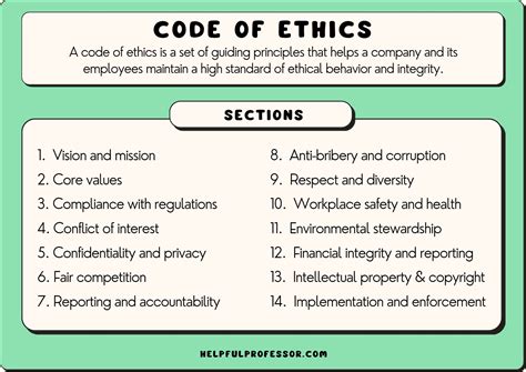 what is the example of computer code of conduct