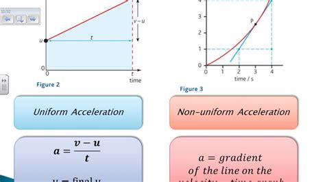 what is the example of non uniform acceleration