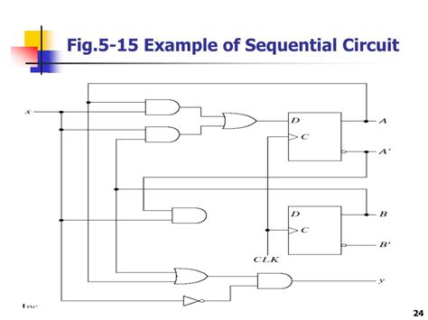 what is the example of sequential circuit