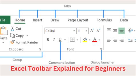 what is the excel toolbar