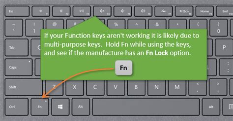 what is the f4 key on mac for excel