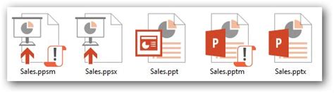 what is the file format for powerpoint