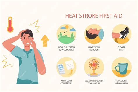 what is the first sign of heat stroke quizlet