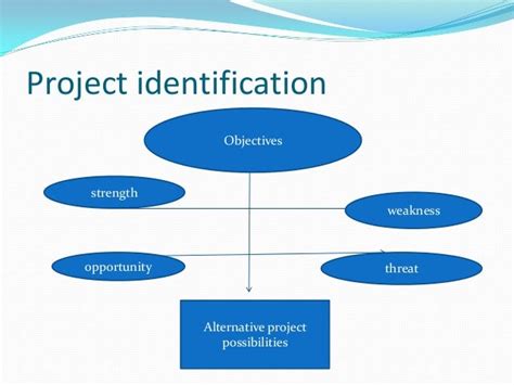 what is the first step in project identification and selection