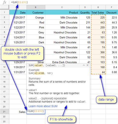 what is the formula for adding in google sheets