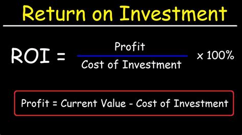 what is the formula for determining return on investment