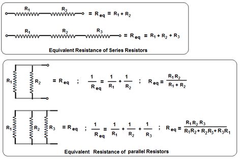 what is the formula for equivalent resistance in parallel