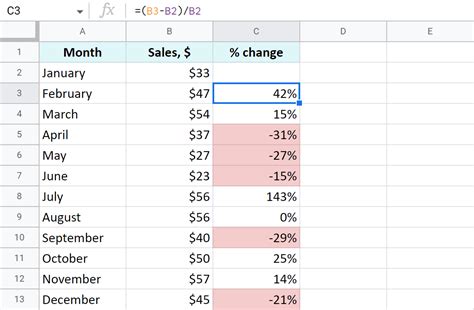 what is the formula for percentage in google sheets
