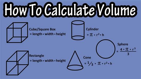 what is the formula of a rectangle volume
