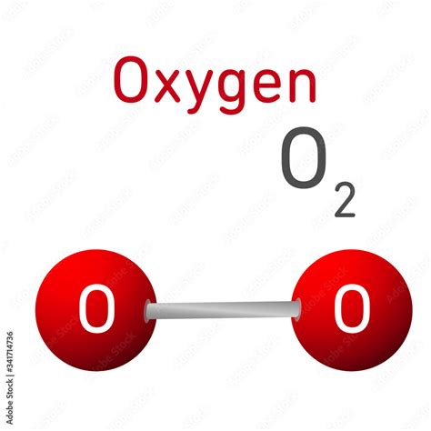 what is the formula of molecular oxygen