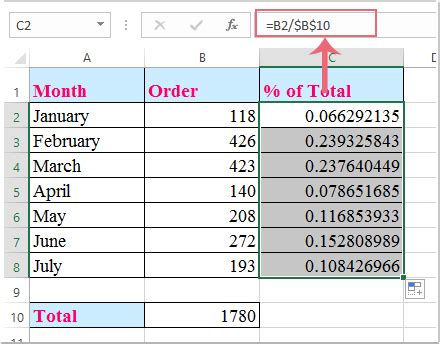 what is the formula of total in excel