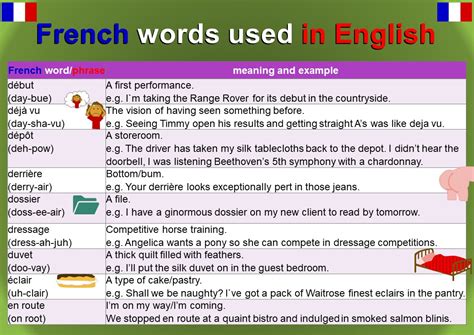 what is the french word for pe