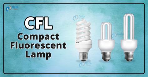 what is the full form of led and cfl