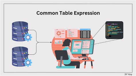 what is the function of a common table expression