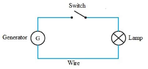what is the function of a lamp in a circuit