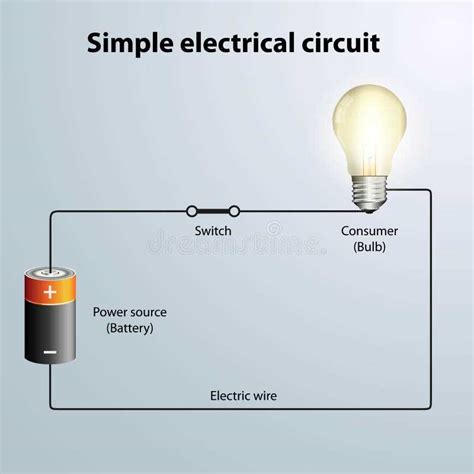 what is the function of a light bulb in an electric circuit