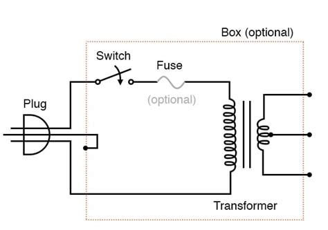 what is the function of a transformer in an ac circuit