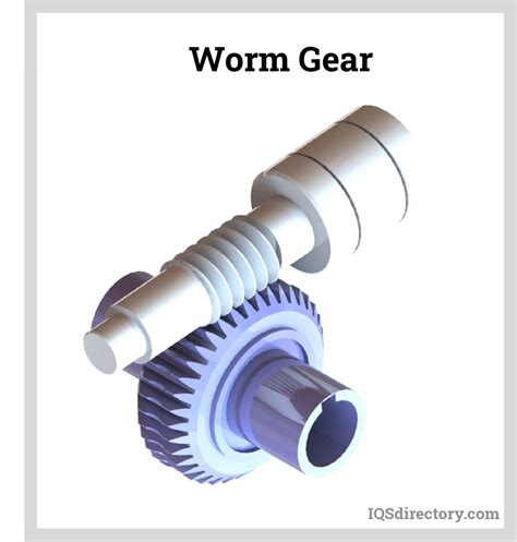 what is the function of a worm gear