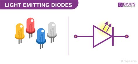what is the function of an led light emitting diode in a circuit