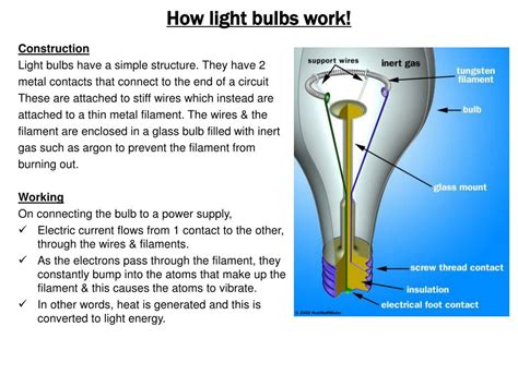 what is the function of bulb in physics