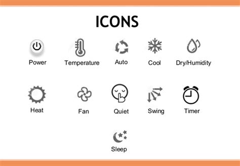 what is the function of cool mode in ac