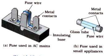 what is the function of electric fuse class 7