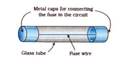 what is the function of electric fuse write a short note on it