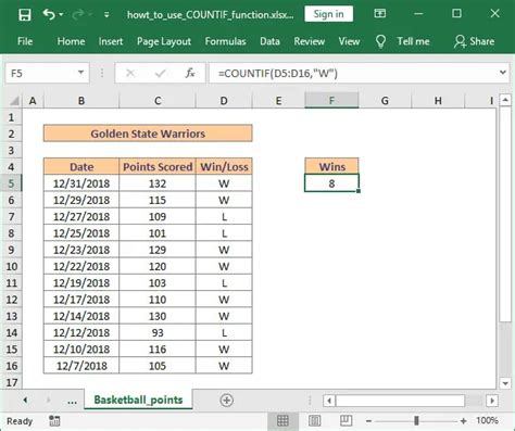 what is the function of equal to countif in excel