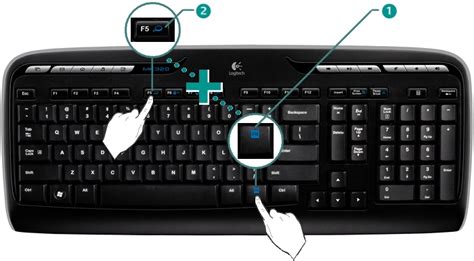 what is the function of fn key in keyboard