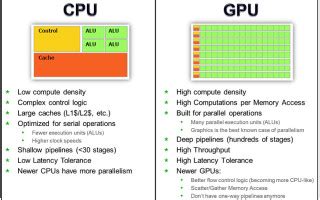 what is the function of gpu in mobile phones