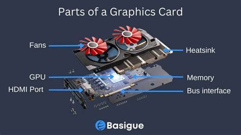what is the function of graphics card in computer