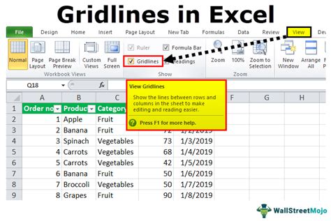 what is the function of gridlines in microsoft excel