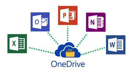 what is the function of microsoft one drive