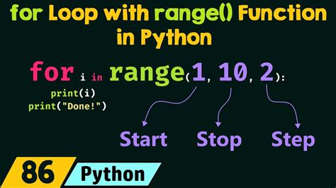 what is the function of range ()' in python loops