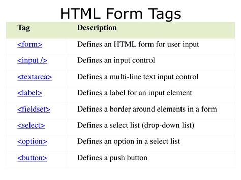 what is the function of the form tag in html