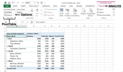 what is the function of the pivot table tool in excel answer