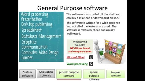 what is the general purpose and use of software quizlet