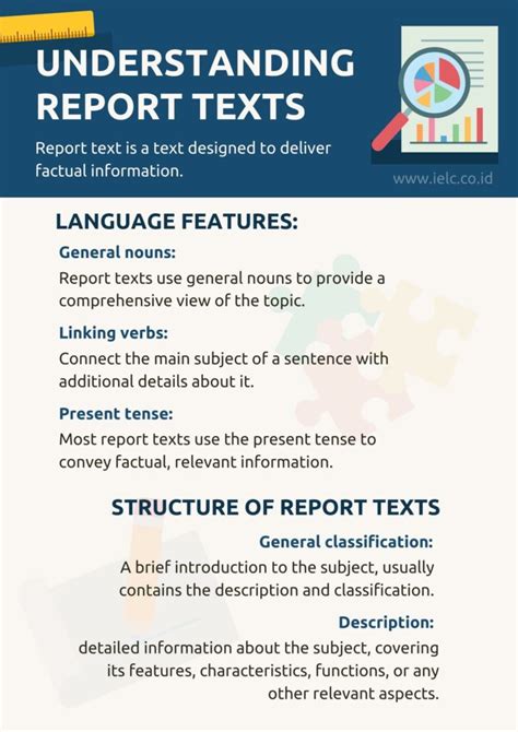 what is the general structure of report text